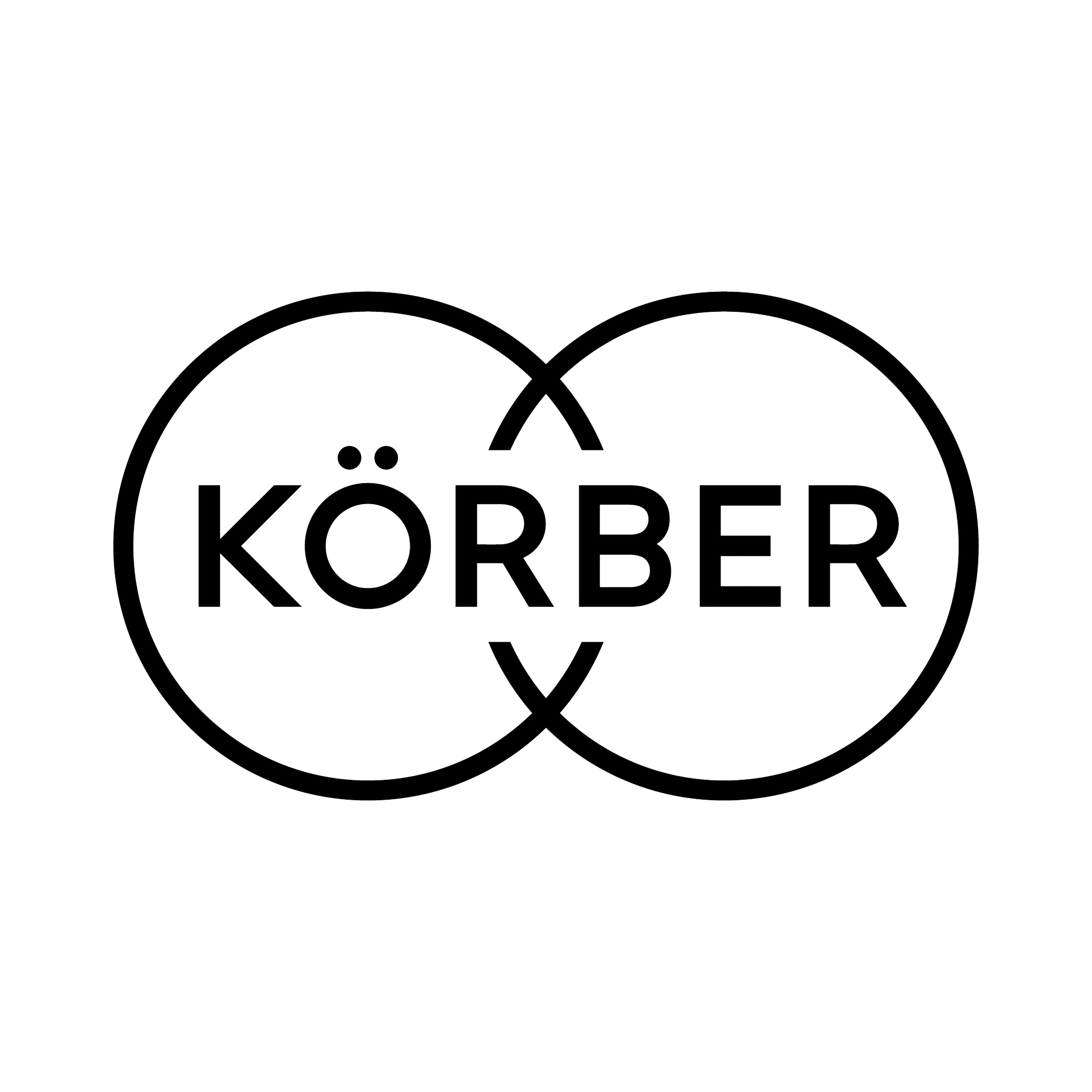 Korber company logo